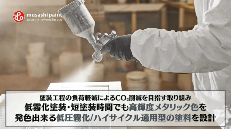 塗装工程のCO₂削減を目指す塗料を設計