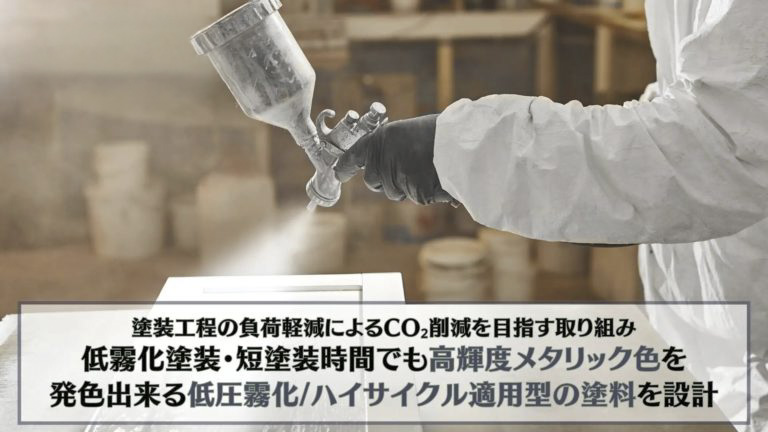 塗装工程のCO₂削減を目指す塗料を設計
